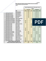 Jadual Penghantaran 2023 Lampiran I