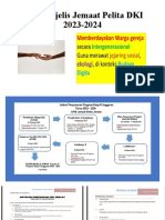 PKA PANITIA 2023-2024 Tata Kelolah