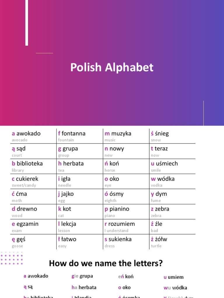 Lesson+2+-+Alphabet | PDF