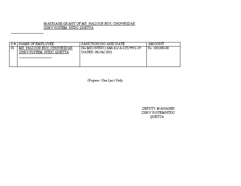 Marriage Grant for Hazoor Bux, NTDC | PDF | Technology & Engineering