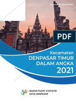 Kecamatan Denpasar Timur Dalam Angka 2021