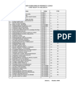 ABSEN KEHADIRAN PESERTA LDKS 2021 (Fix)