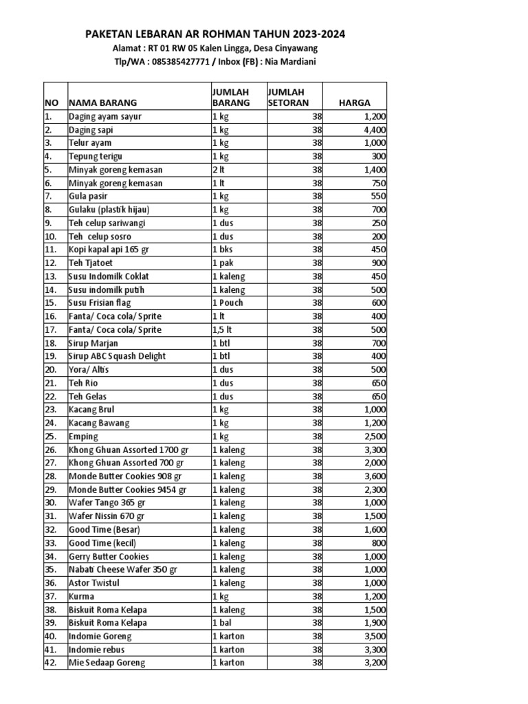 Paketan Lebaran 20232024 PDF