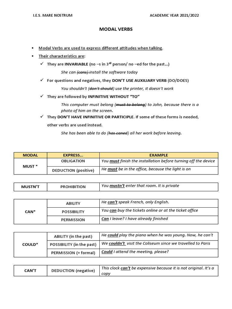 Modal Verbs: Unit 6 Summary | PDF | Verb | Morphology