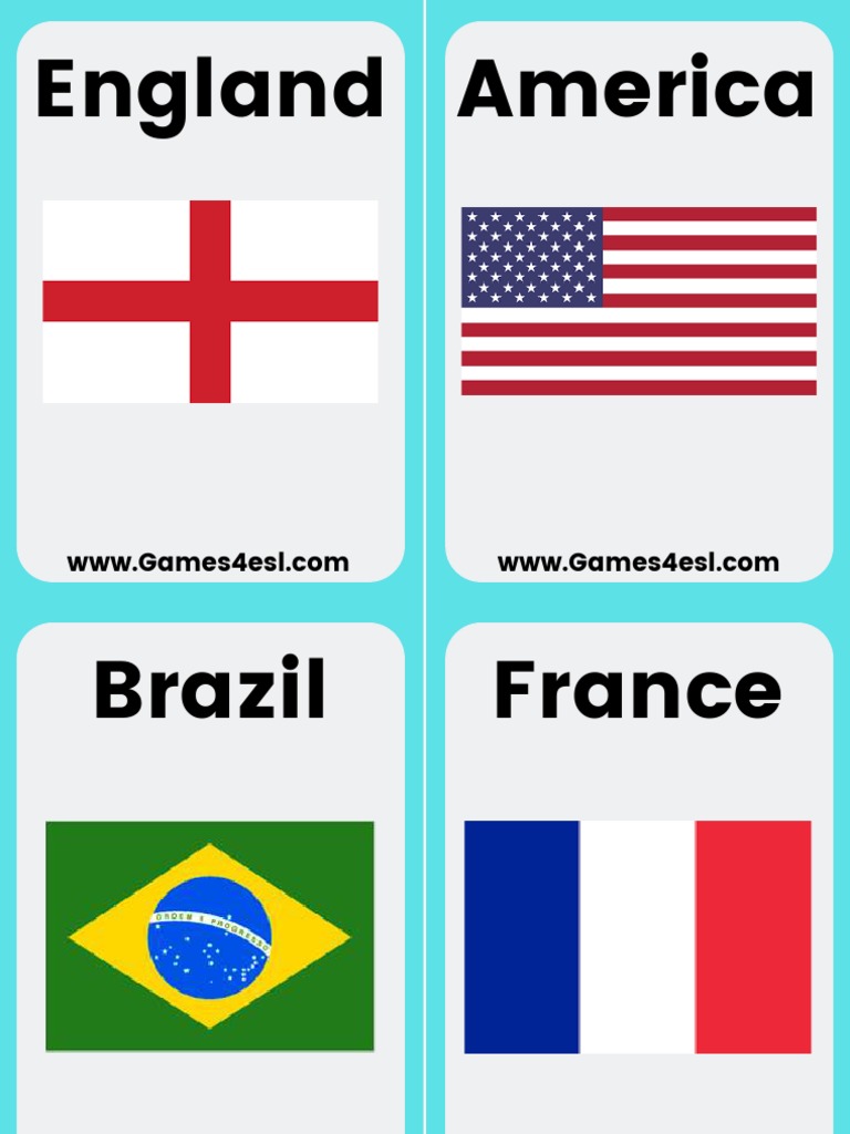 Countries Flashcards 1 PDF