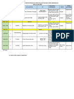 Jadwal P5 Senin 22 Mei 2023