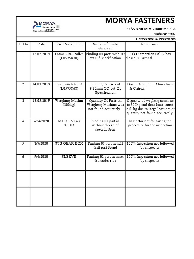 PFMEA Example and Action Register | PDF | Equipment | Business Process