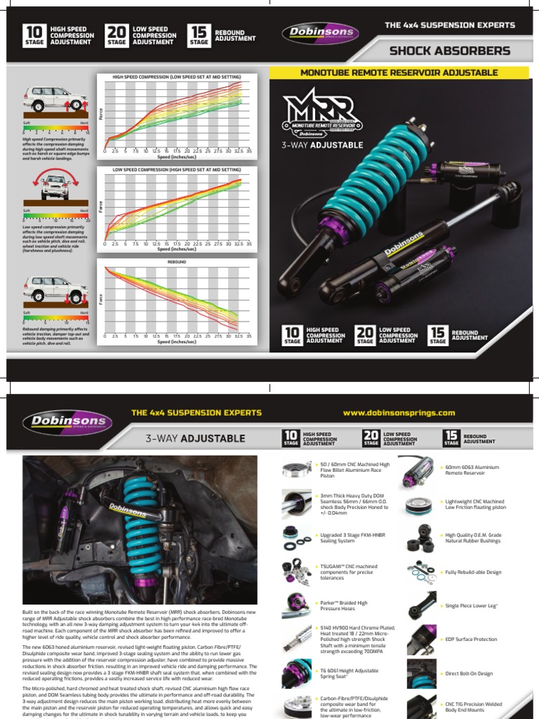 Brochure - MRR Adjustable Shocks | PDF | Applied And Interdisciplinary ...