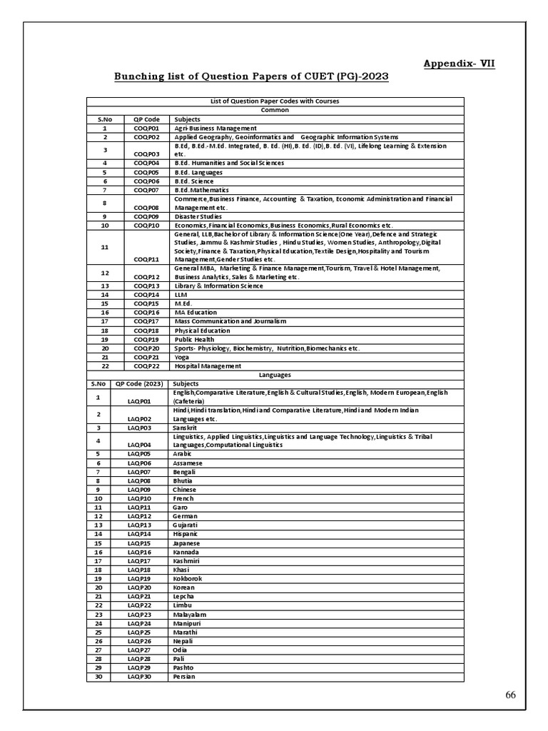 Paper Code | PDF | Biotechnology | Food Science