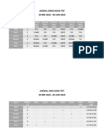 Jadwal Koas THT 29 Mei - 04 Juni 2023 2