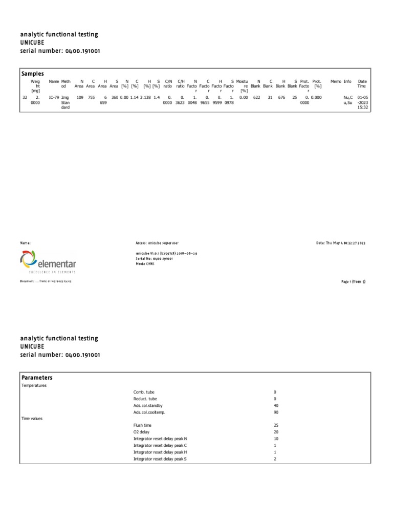 IC-79 2mg Standard Analysis | PDF
