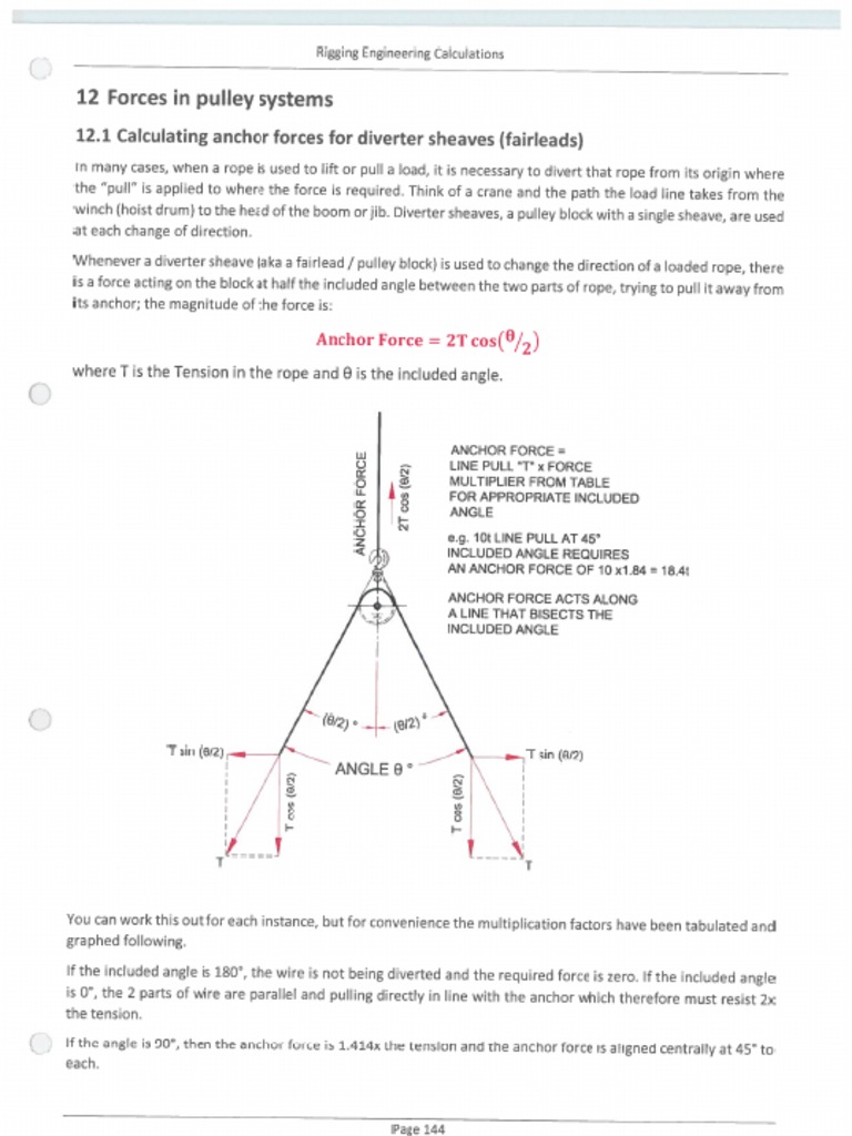 Rigging Engineering Calculation Part 5 PDF