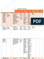 Matriks Literature Review