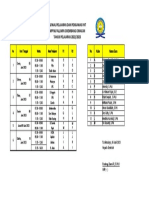 Jadwal Pelajaran Dan Pengawas Pat SMP MCC