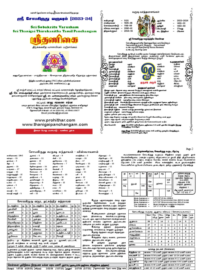 Panchangam 2025 Pdf Free Download