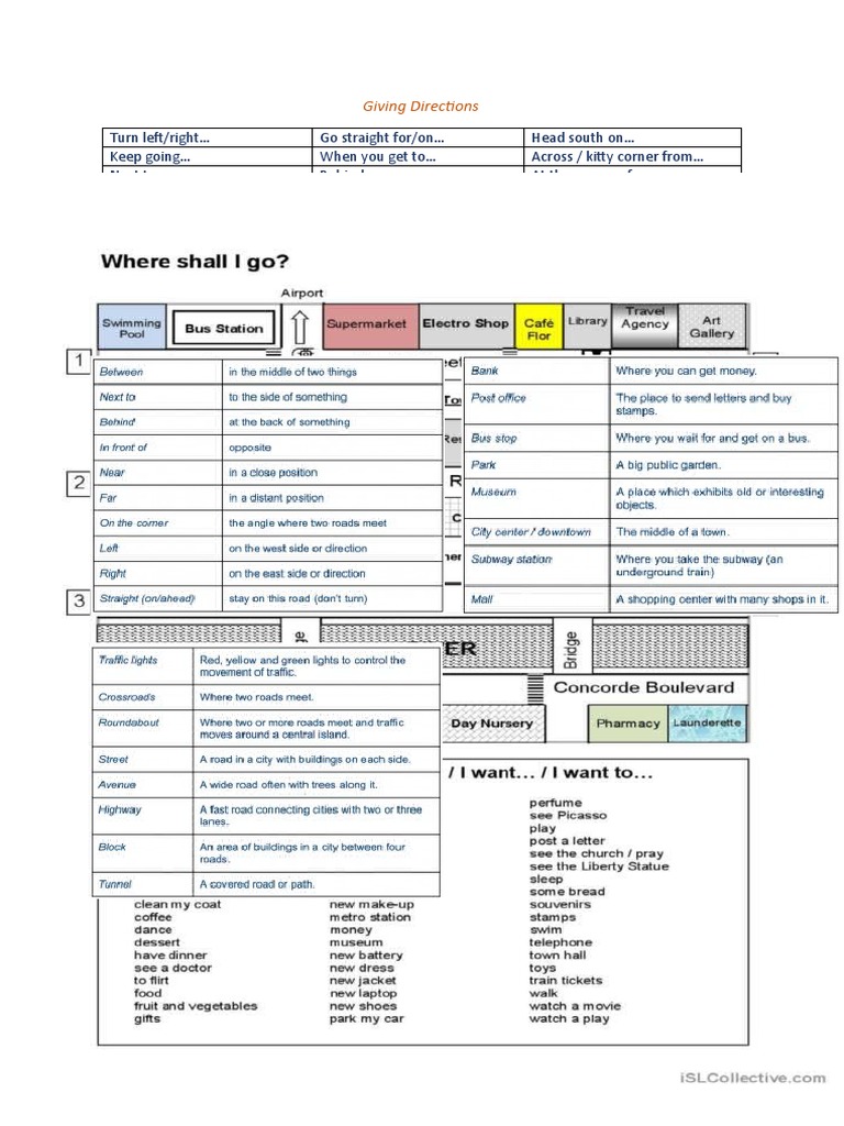 Essential Phrases for Giving Directions | PDF