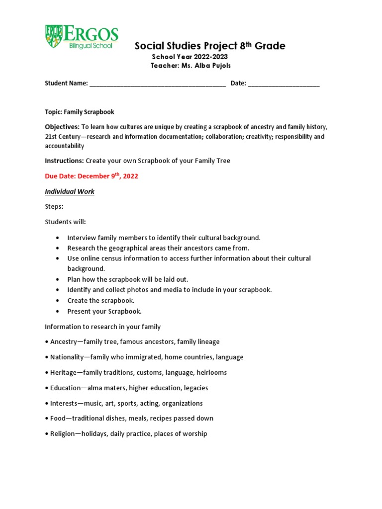 Social Studies Project Rubric Grade 4