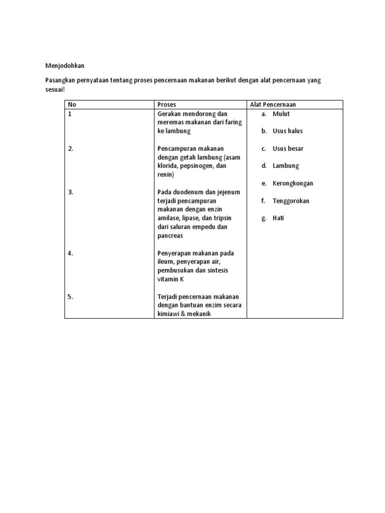 Menjodohkan Soal Ipa Pdf