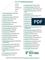 FT Top 50 Journals - USF Libraries Links