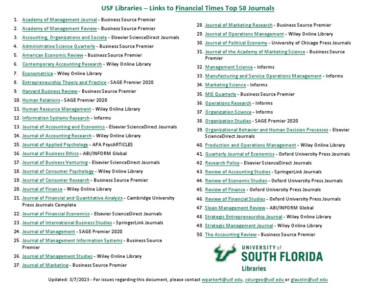 TOP 50 JOURNALS intelligence overview