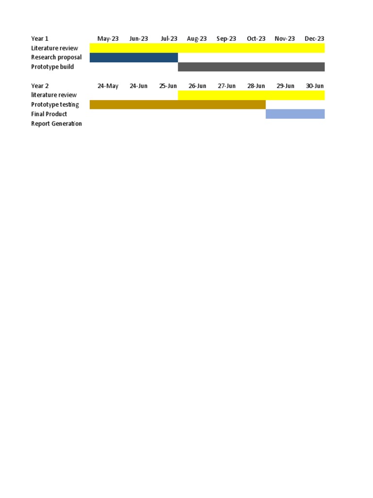 a-project-plan-pdf