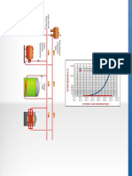 THermal FLUID System