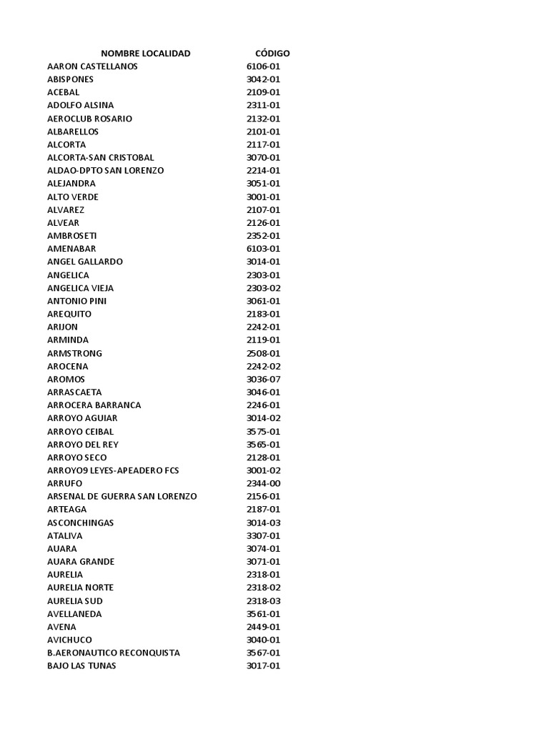C digos de localidad pdf buenos aires argentina