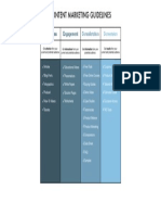 Content Marketing Guidelines
