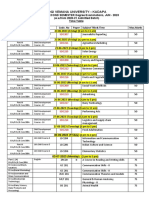 SECOND SEMESTER (W.e.f. 2020-21 ADMITTED BATCH) TIME TABLE JUN 2023