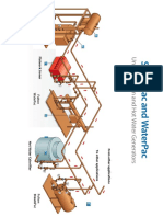 WaterPac-SteamPac SCHEMATIC