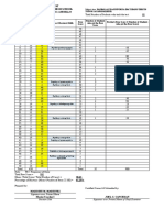 PAGBASA-ASEDILLO 3RDQ 2022-2023 Item-Analysis