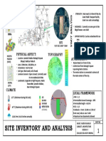 Site Inventory