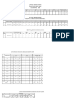 Laporan Kependudukan Format Baru