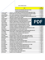 Jadwal SKD Sipencatar 2023