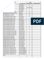 Serviced Cylinder Chart