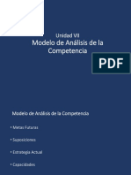 Unidad 7 Modelo de Análisis de La Competencia