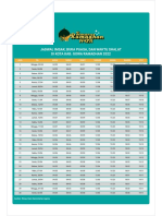 Jadwal Puasa Gowa 2022