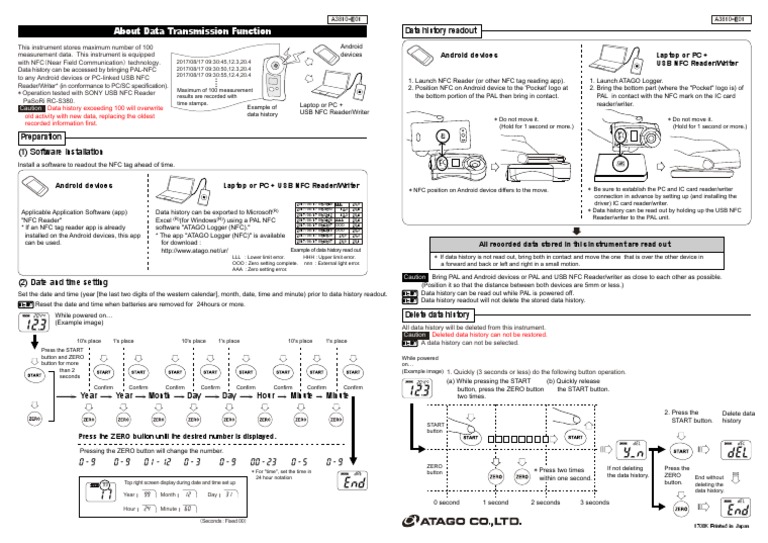 Atago Digital Refractometer Data Transmission Manual PDF Usb