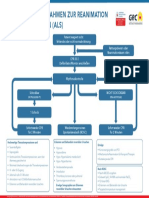 ALS Algo GRC 15.08.2022