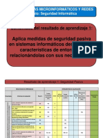 Contenidos Resultado de Aprendizaje 1