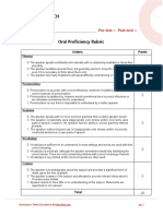 Oral Proficiency Rubric