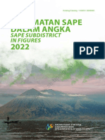 Kecamatan Sape Dalam Angka 2022