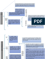 La Expropiacion Mapa Sesion 5