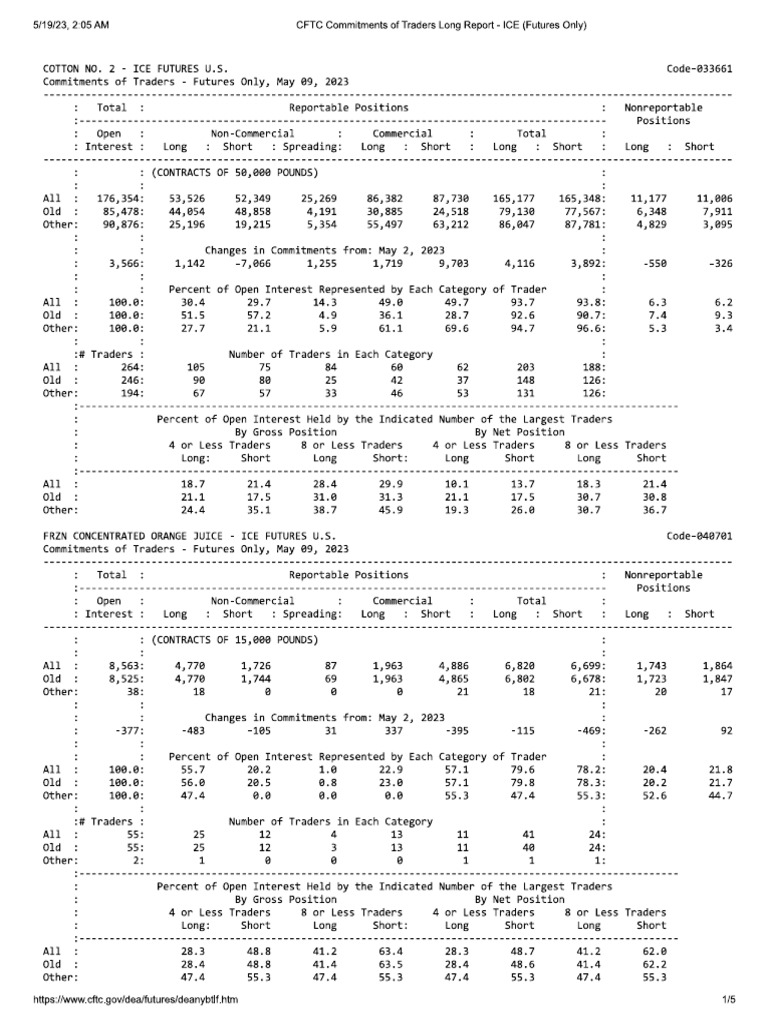 cot-report-sample-pdf