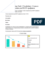 IELTS Barts Charts