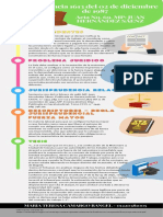 INFOGRAFIA 