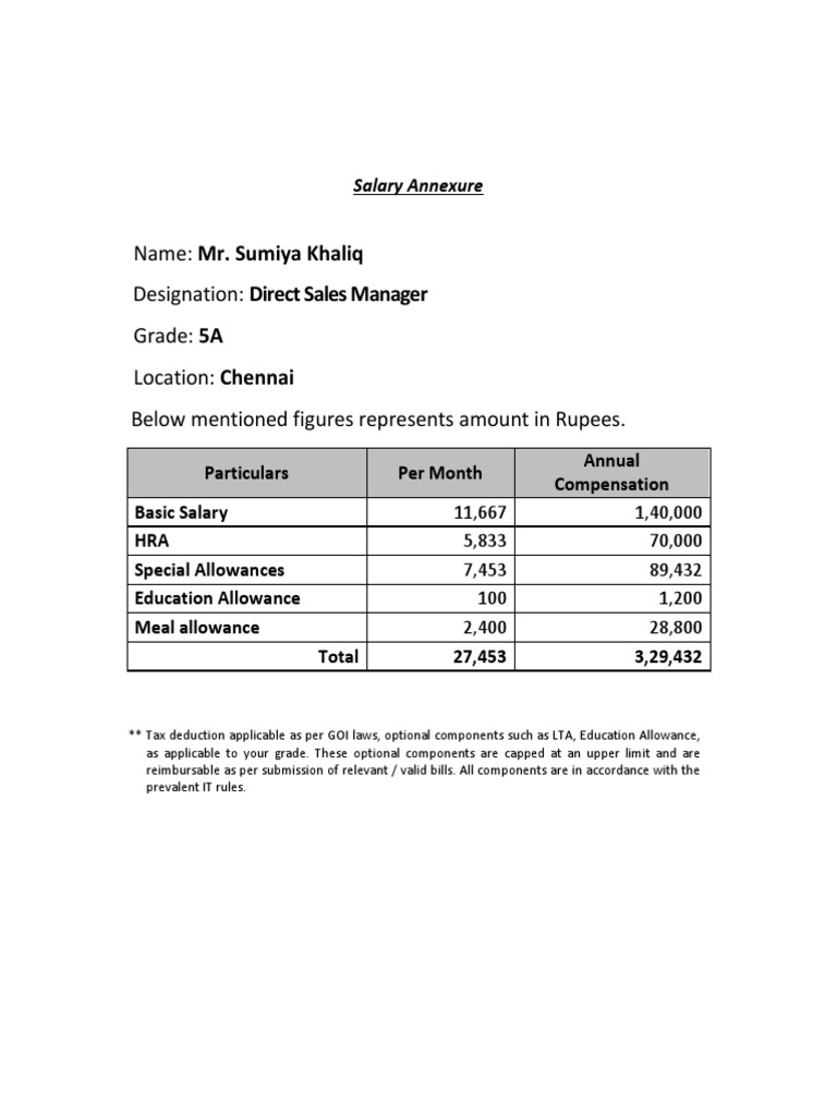 salary-annexure-sumiya-khaliq-1-pdf