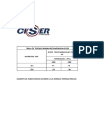 Tabla de Torque A325