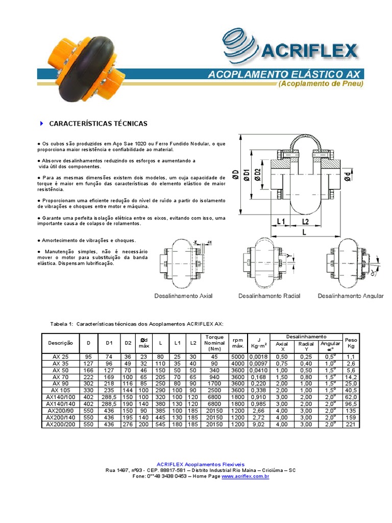 Acriflex Acoplamentos de Pneu AX PDF Motores Engenharia Mecânica