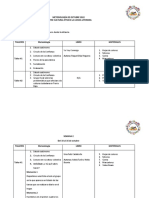 Metodología de Octubre 2022